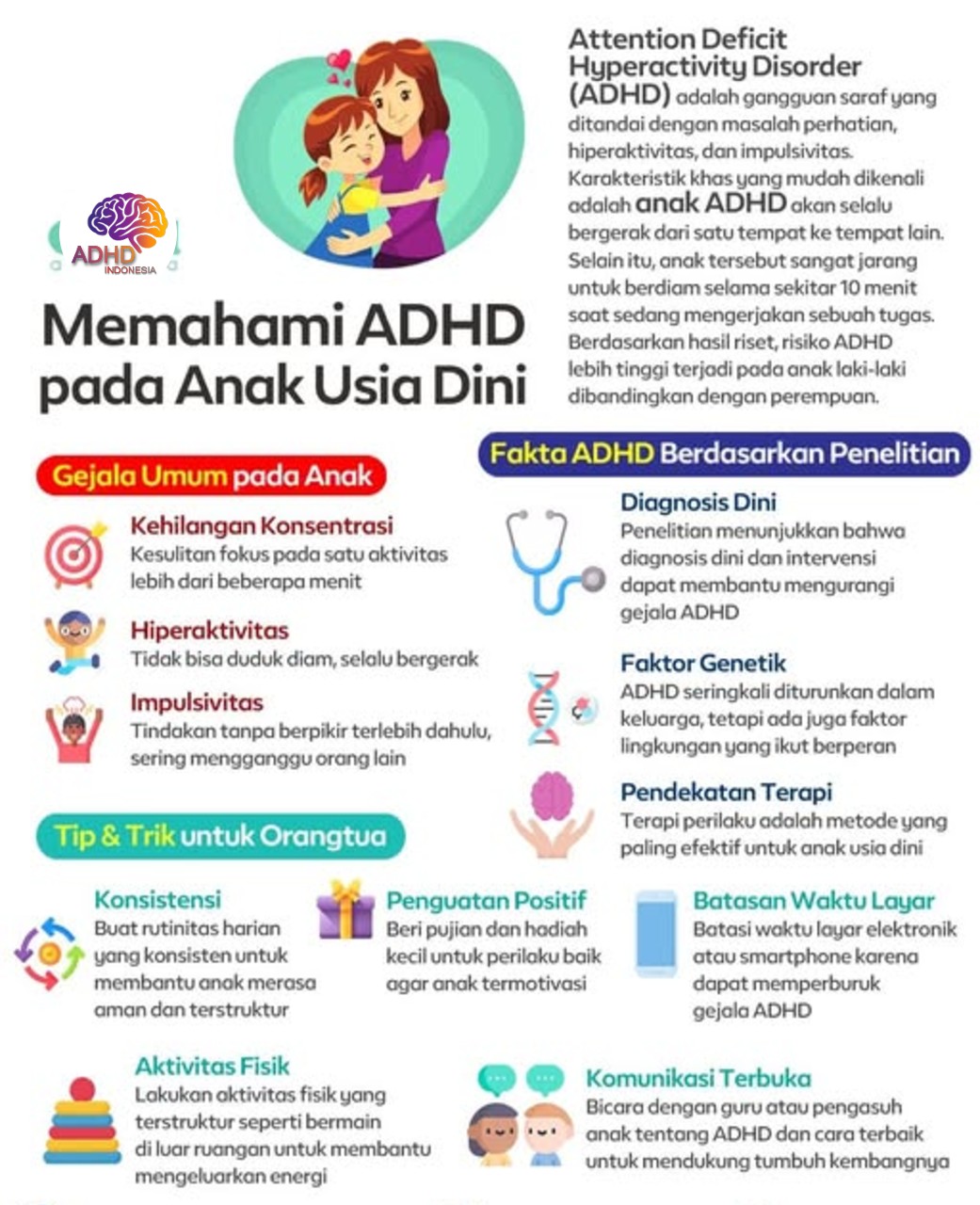 ADHD dan Potensi Bakat Anak yang Perlu Didukung di Kota Cirebon