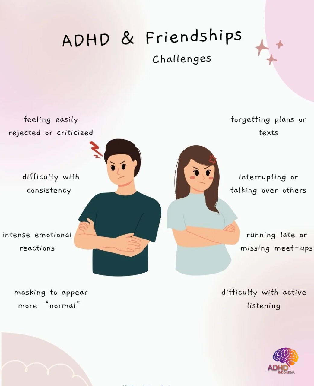 ADHD pada Anak Sekolah: Tantangan dan Pendampingan di Kota Cirebon