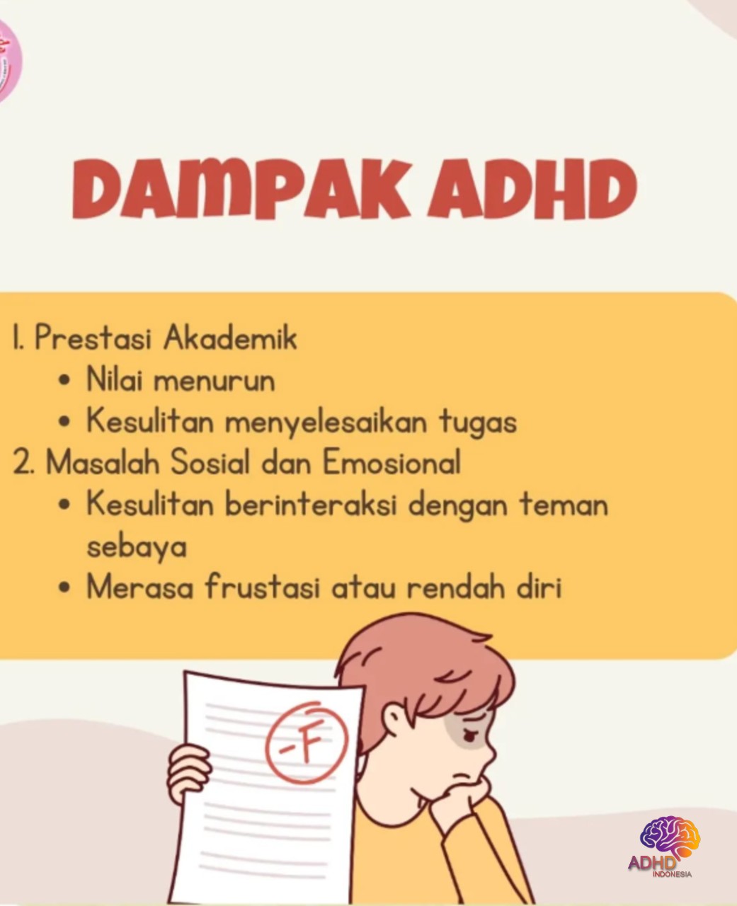 Dampak ADHD terhadap Proses Belajar Anak di Kota Cirebon